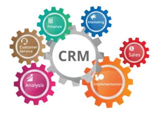 CRM Software Development (per hour)