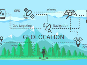 Geolocation API Service