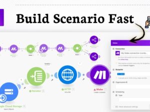 IFTTT Applet Creation