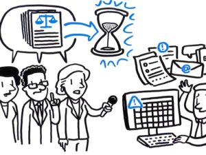 Public Records Management