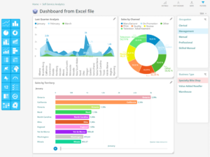 CSV and Excel Data Processing Script (Hourly Rate)