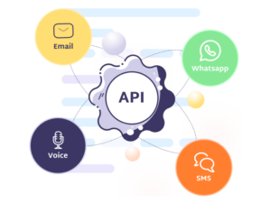 SMS/Voice API Integration (Hourly Rate)