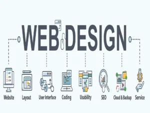 Web Development / Hourly