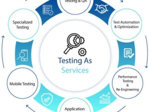 Automated UI Testing with Selenium