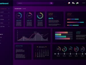 Cyber Threat Monitoring Dashboard