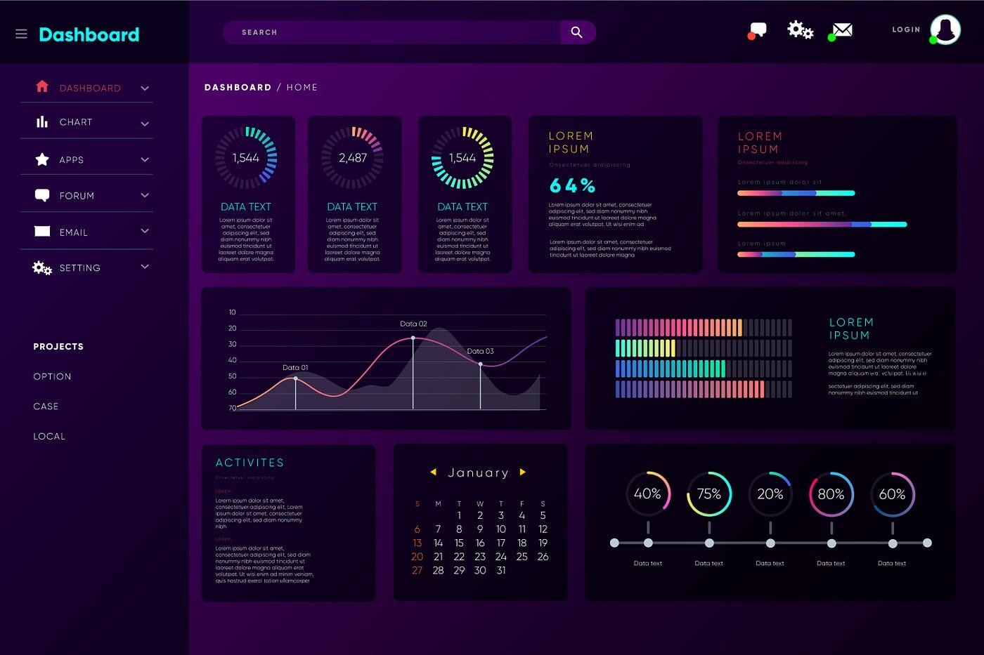 Cyber Threat Monitoring Dashboard